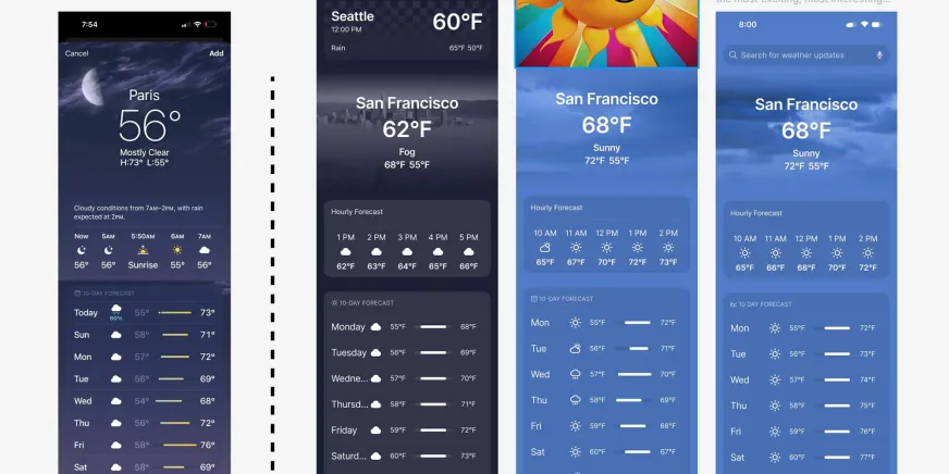 «Майже копія Apple Weather». Figma видаляє новий ШІ-інструмент після звинувачень у крадіжці дизайну