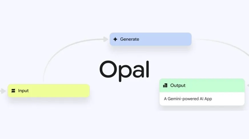 Google розширює доступ до Opal: AI-додаток для створення вебзастосунків тепер у 15 країнах