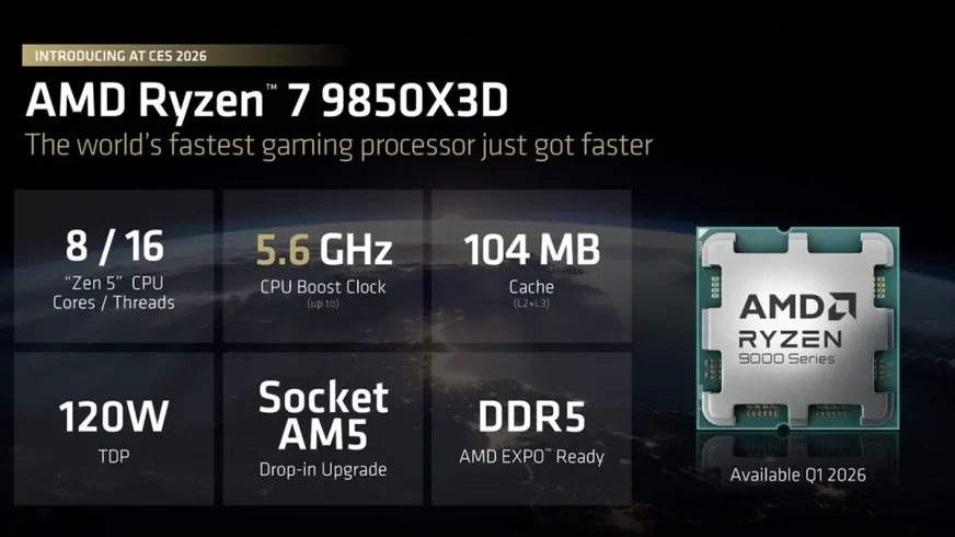 AMD представила Ryzen 7 9850X3D и новые процессоры Ryzen AI MAX+ 392 и 388