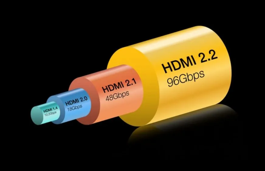 На выставке CES 2026 презентовали первые HDMI 2.2 кабели с удвоенной пропускной способностью