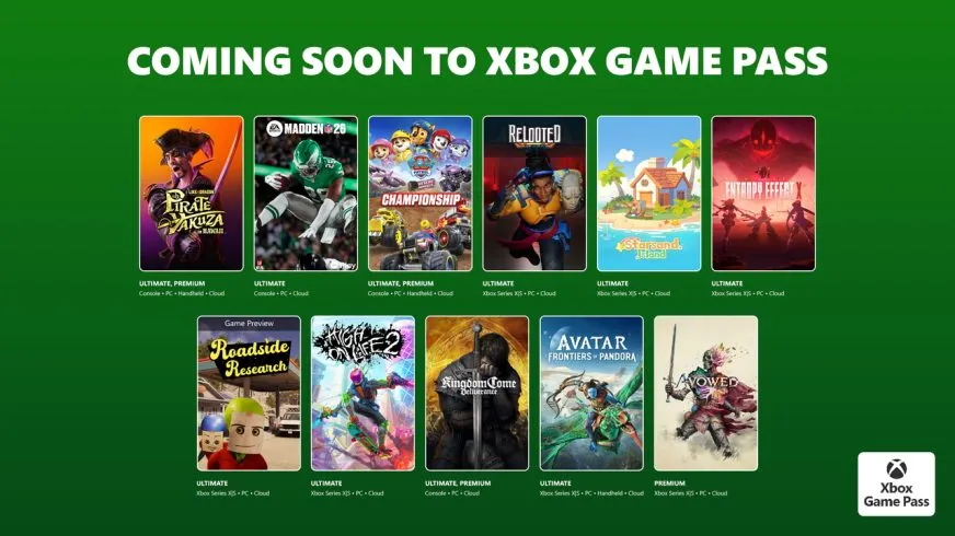 Нові ігри в Xbox Game Pass у лютому 2026: перелік релізів та головні хіти