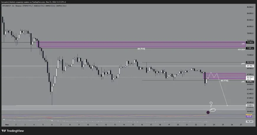 Прогноз для крипторинку: біткоїн і Ethereum під тиском макроекономічних факторів