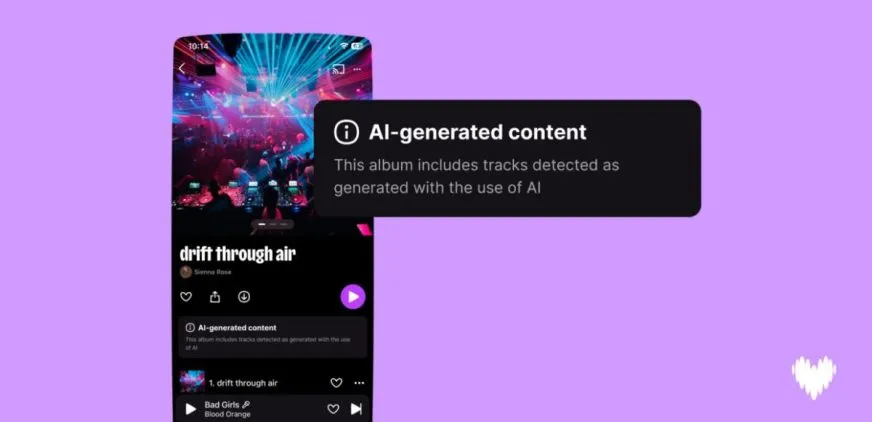 Deezer: 44% новых треков ежедневно на платформе созданы искусственным интеллектом